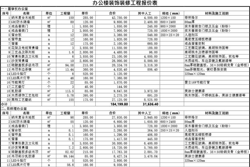 办公楼装饰装修工程报价表