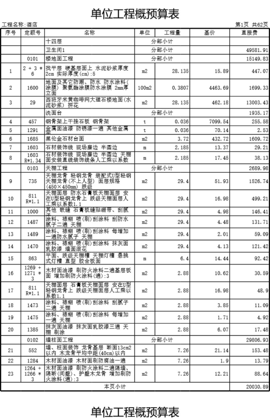 北京大酒店装修全套预算