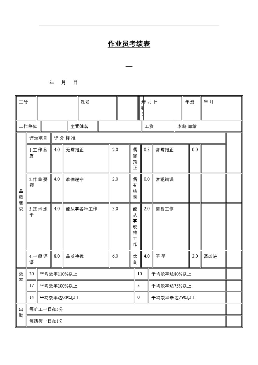 作业员考绩表