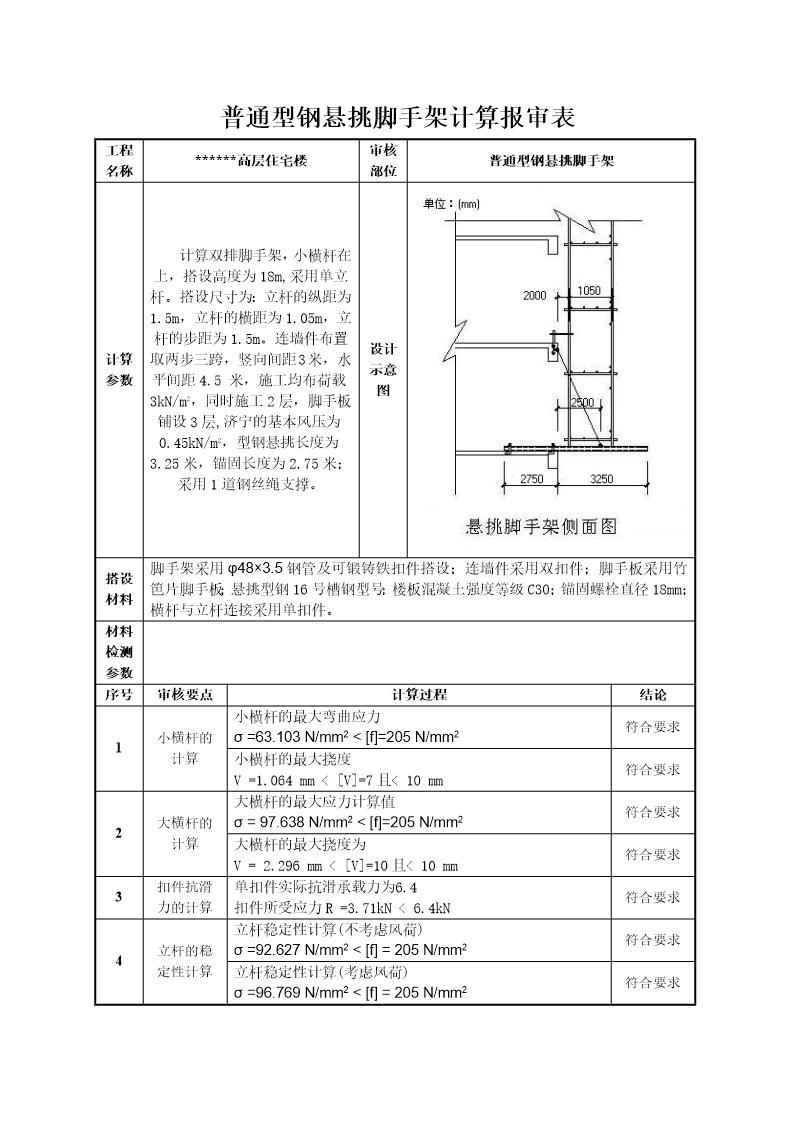 普通型钢悬挑脚手架计算报审表