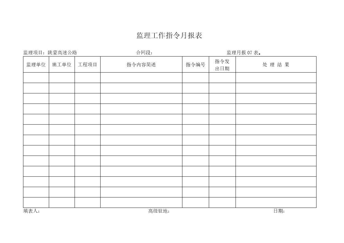 监理工作指令月报表 (共1页)