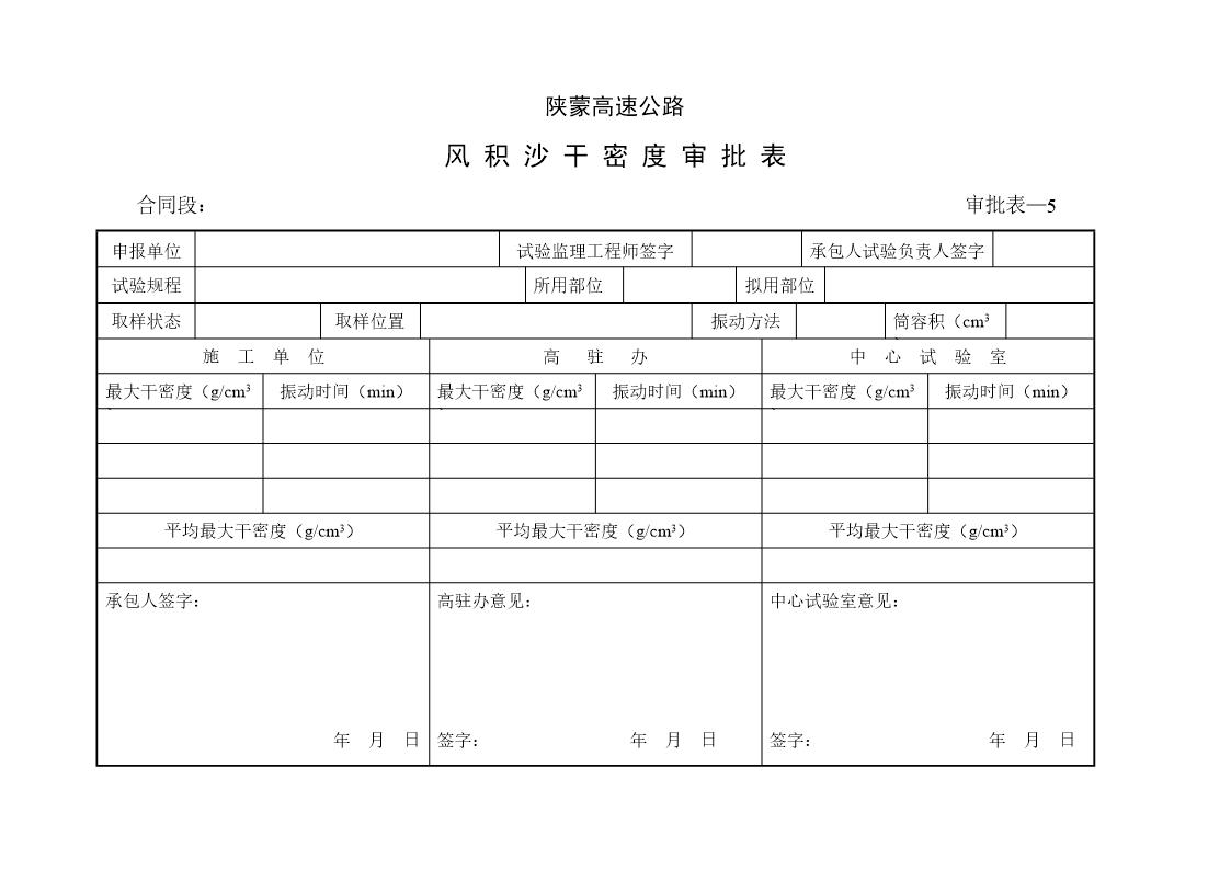 风积沙干密度审批表