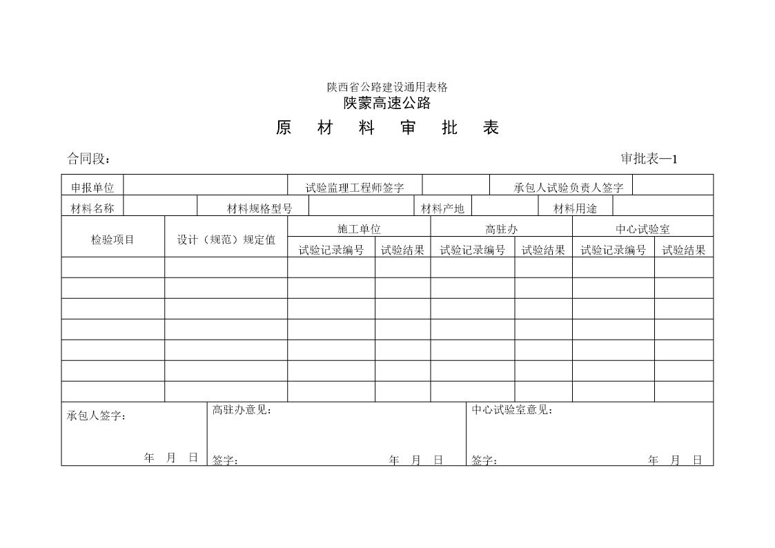 原材料审批表