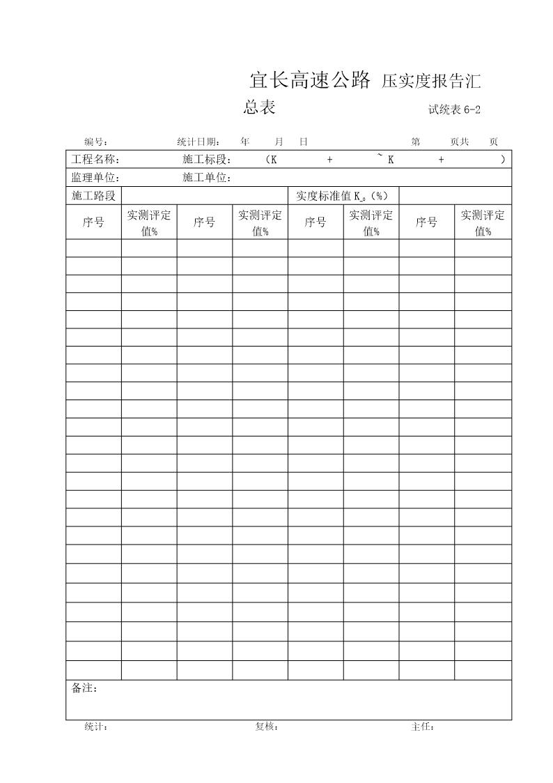 压实度报告汇总表