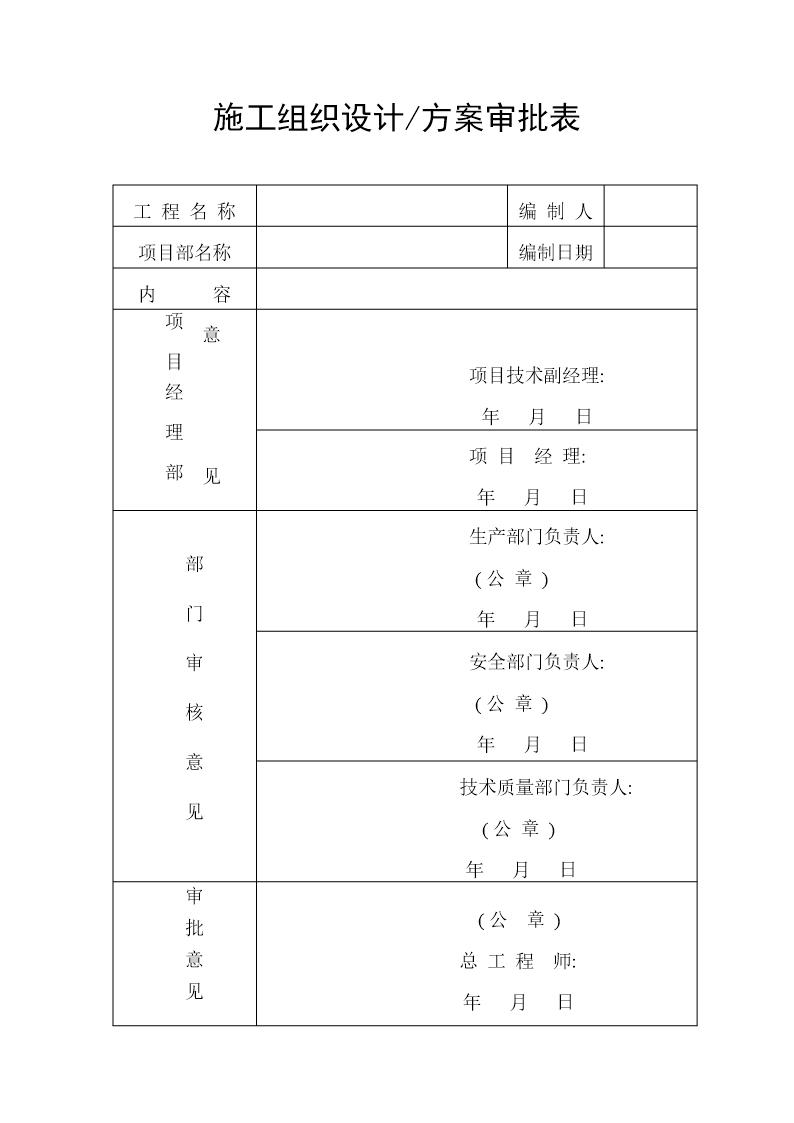 施工组织设计方案审批表