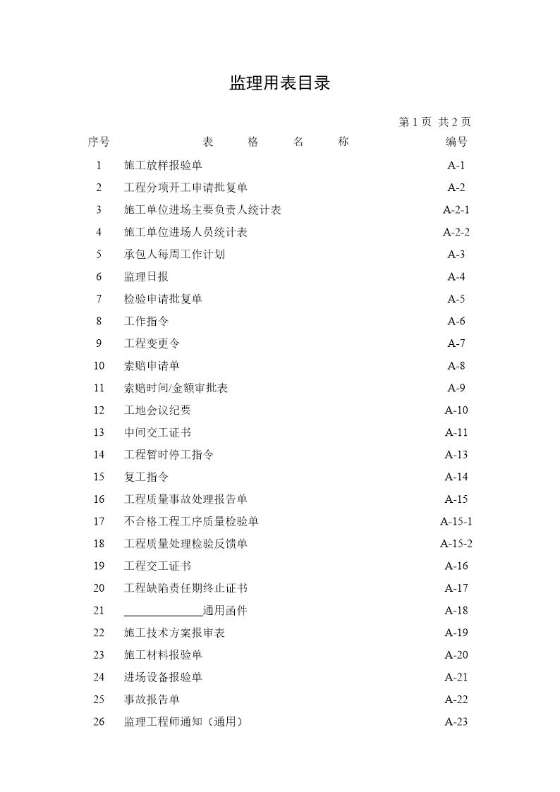 监理用表目录