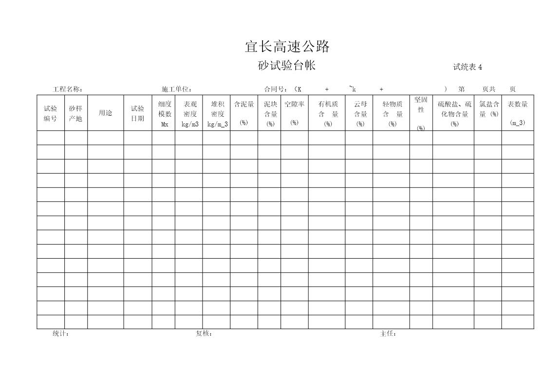 砂试验汇总表