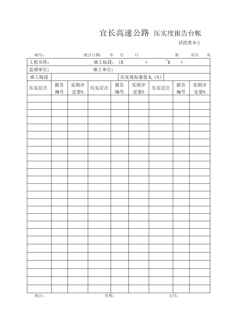 压实度报告台帐