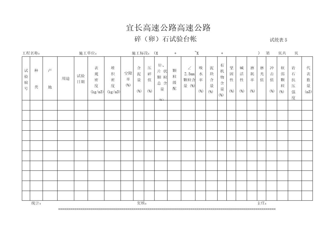 碎(卵)石试验汇总表表