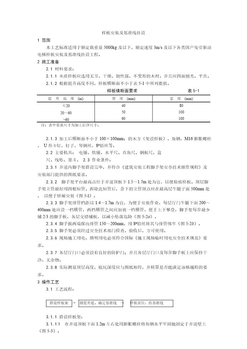 样板安装及基准线挂设工艺