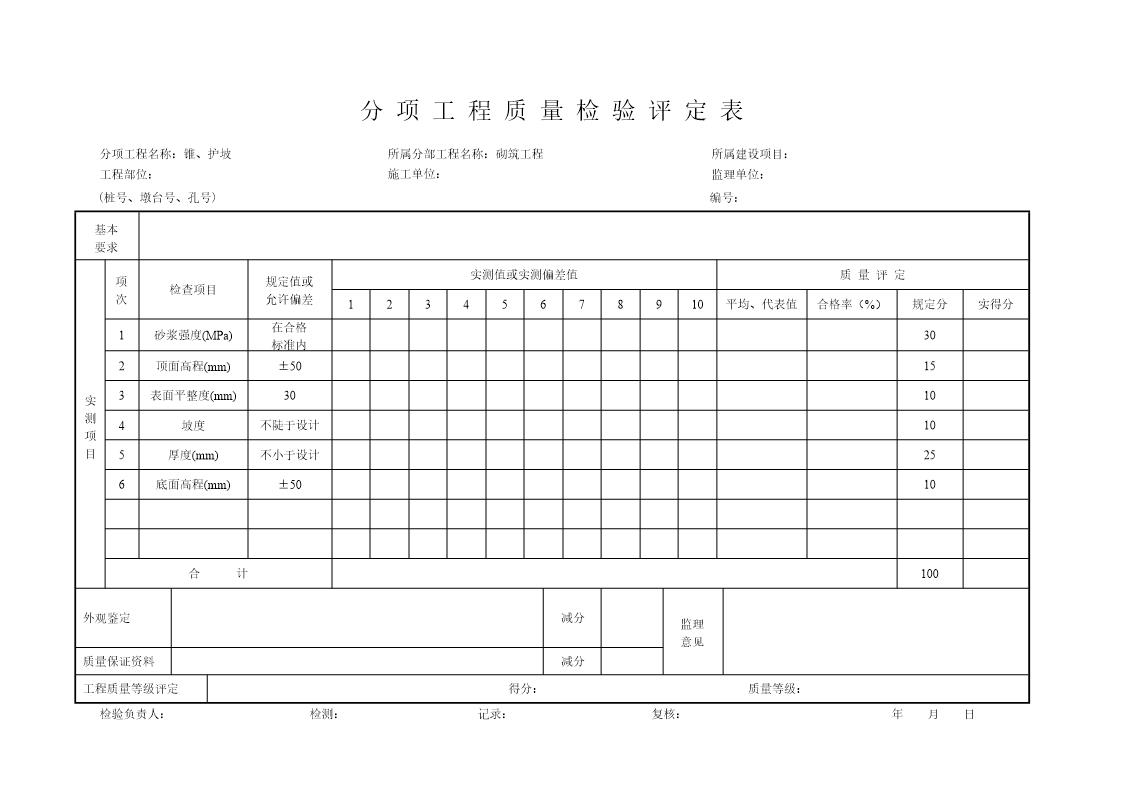 分项工程质量检验评定表砌筑工程