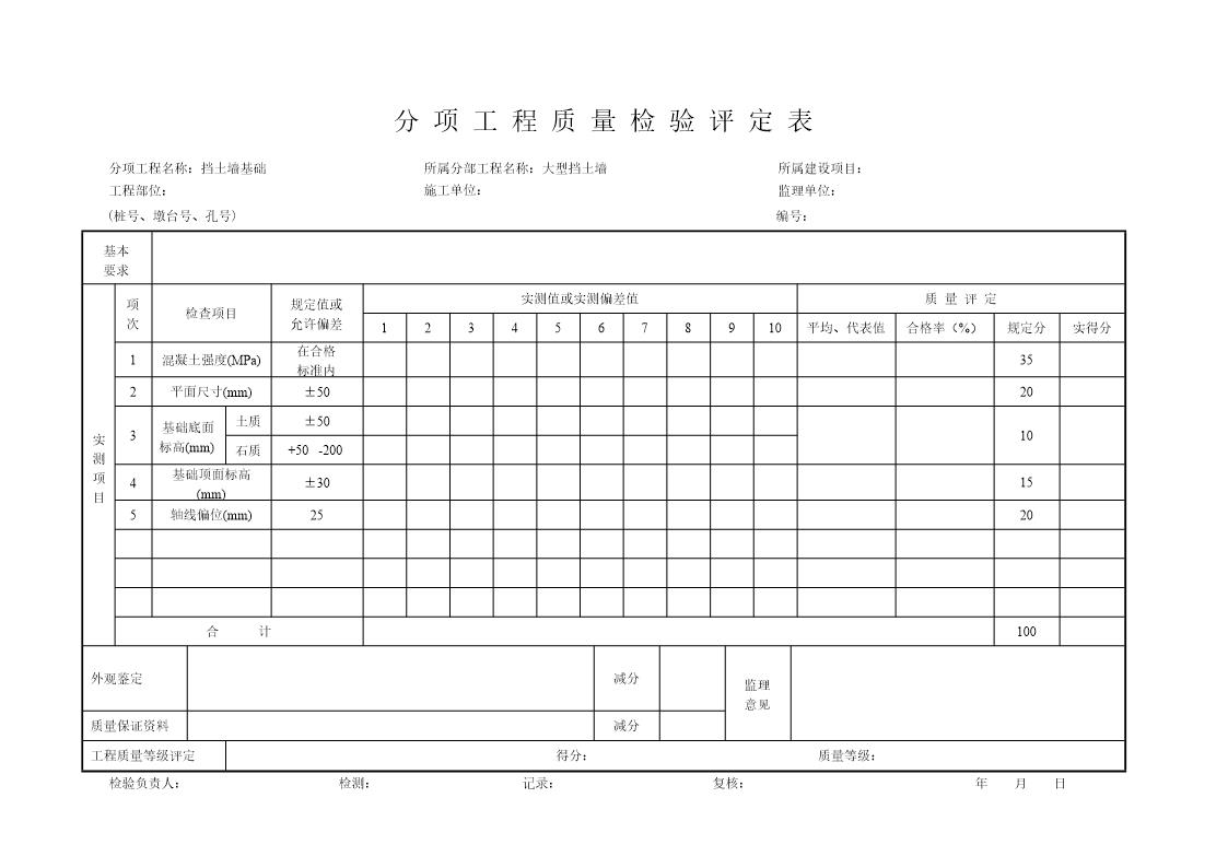 分项工程质量检验评定表砼挡墙