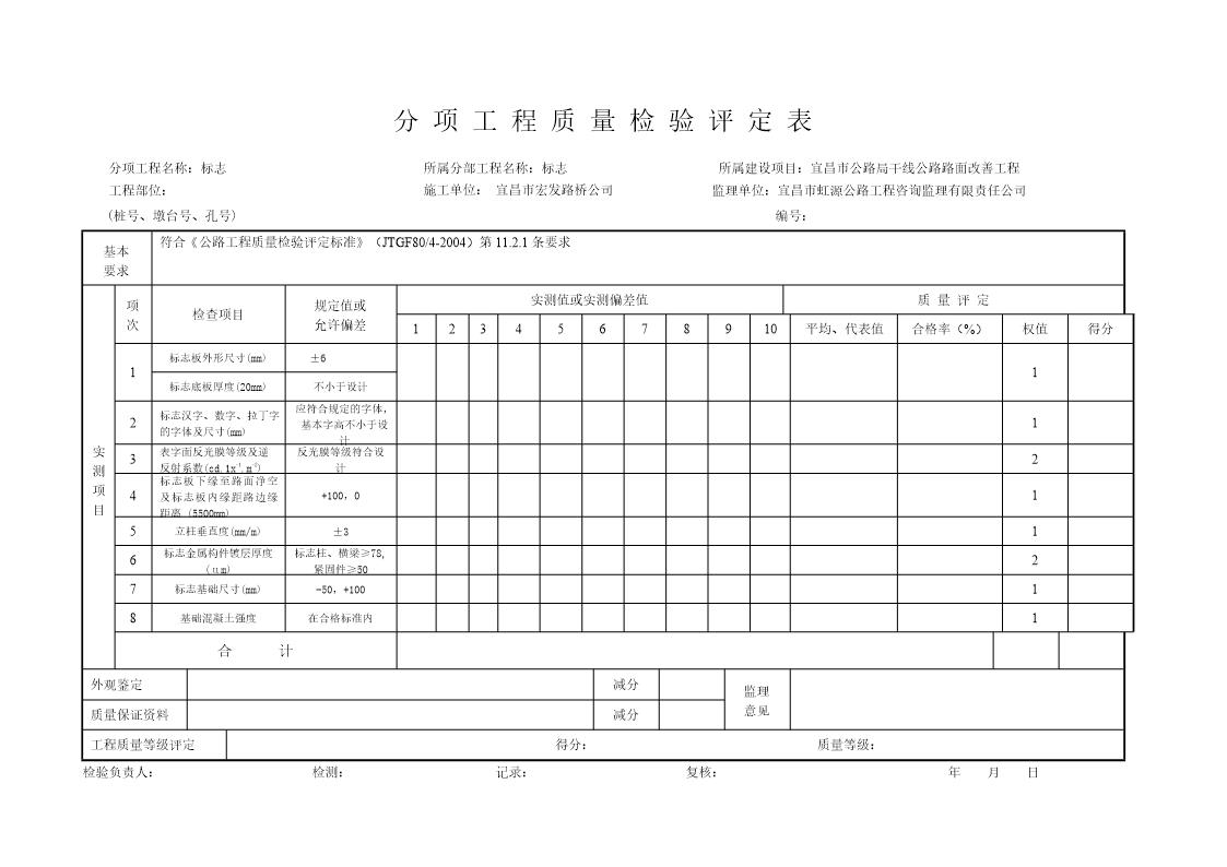 分项工程质量检验评定表标志标线