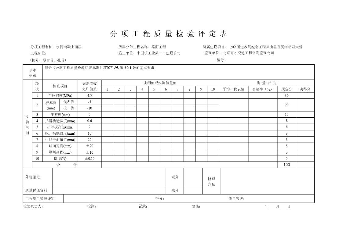 路面工程