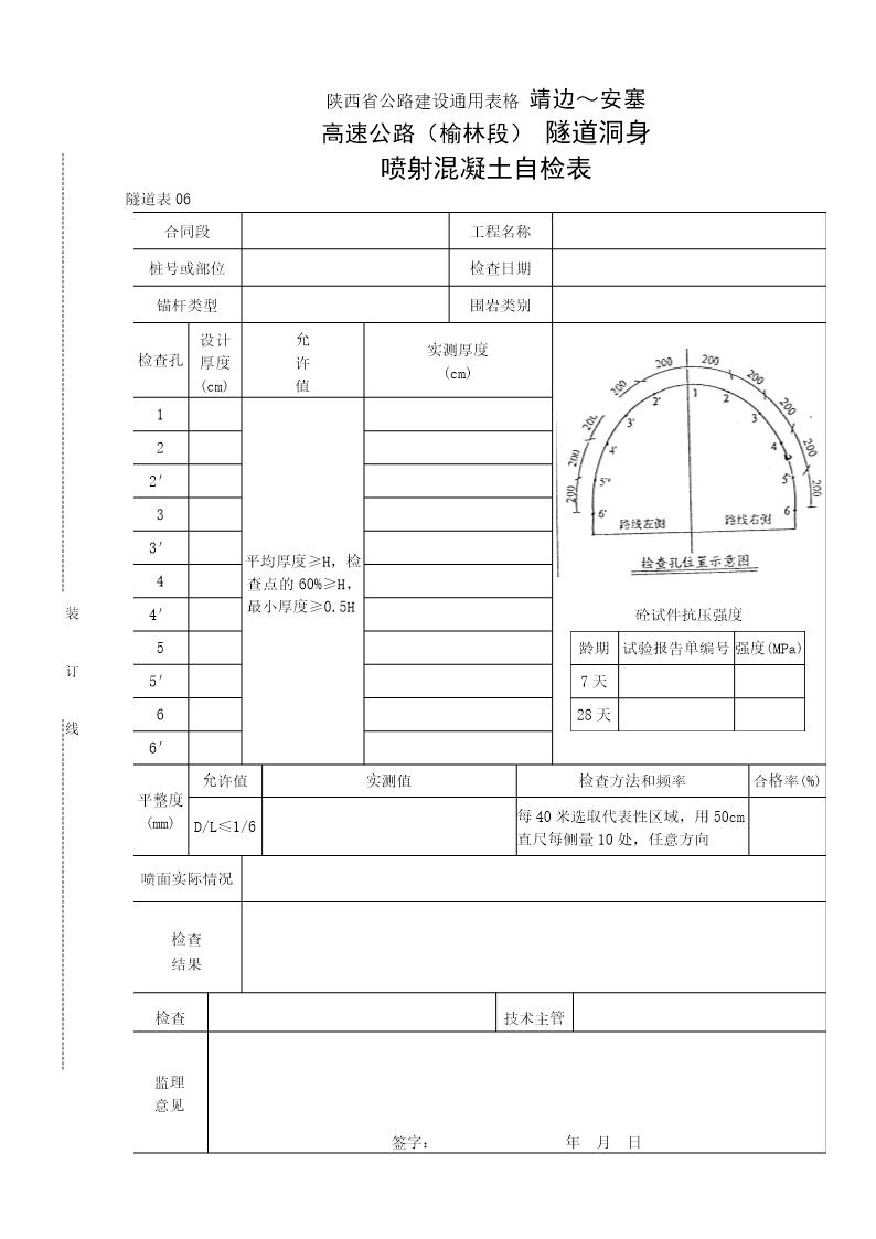 隧道洞身喷射混凝土自检表