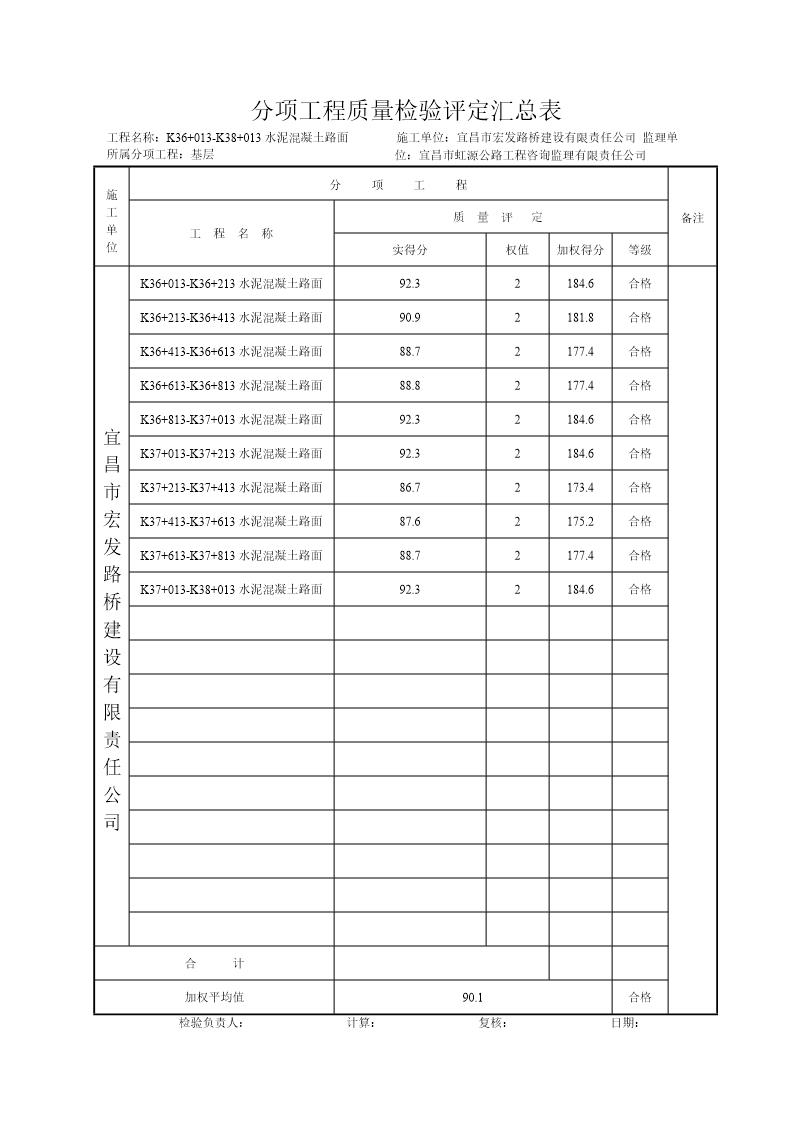 质量检验评定表