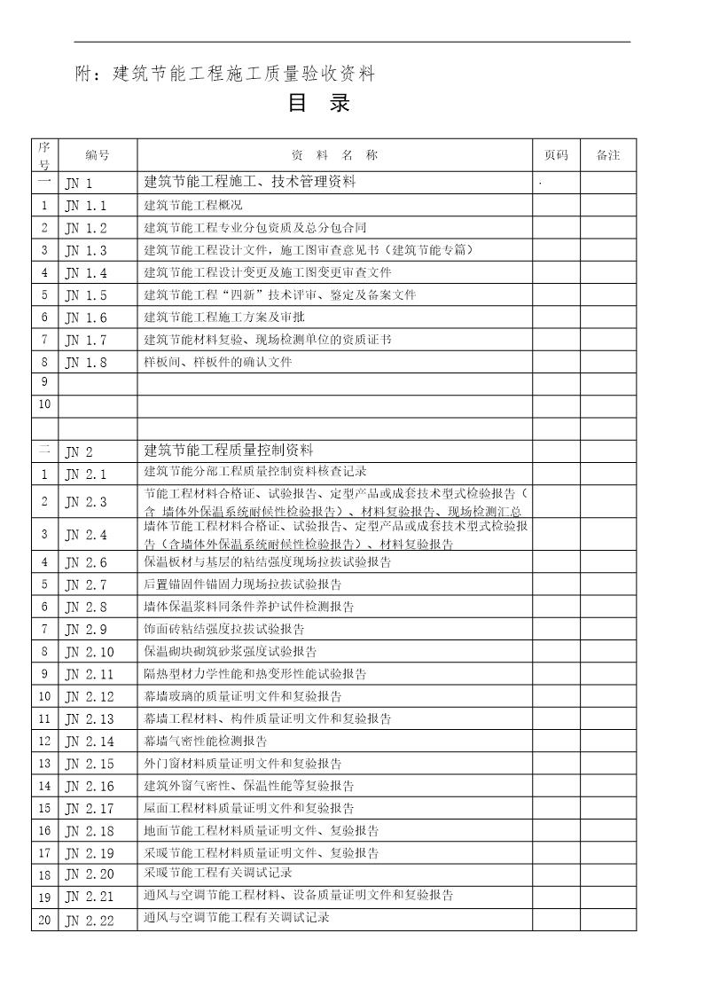 江苏建筑节能工程施工验收资料目录及表格