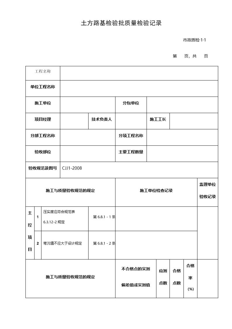 市政道路工程检验批质量检验记录表格全套