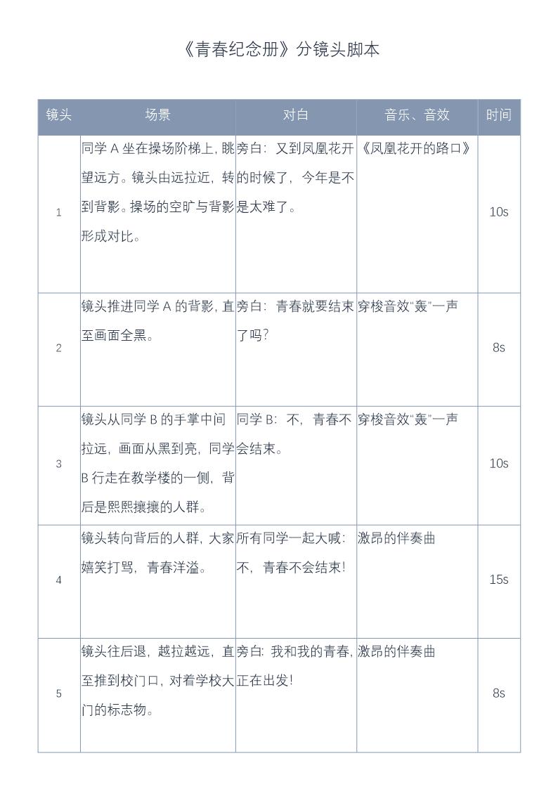 视频拍摄剧本分镜头脚本