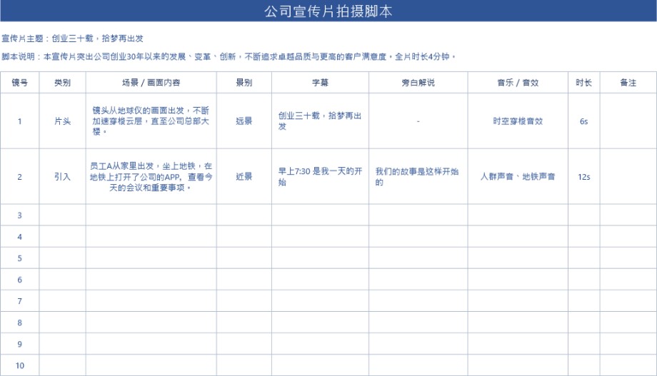 公司宣传片拍摄脚本策划