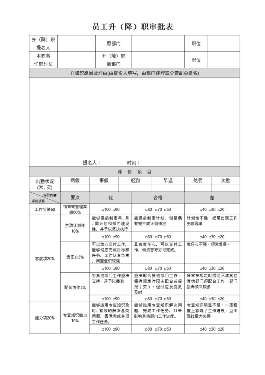 员工升降职审批