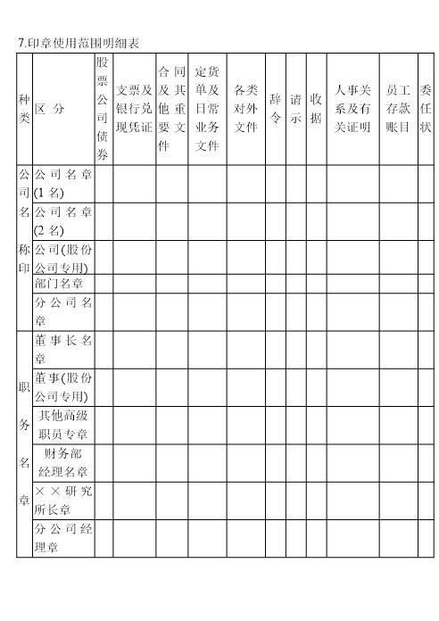 印章使用范围明细表