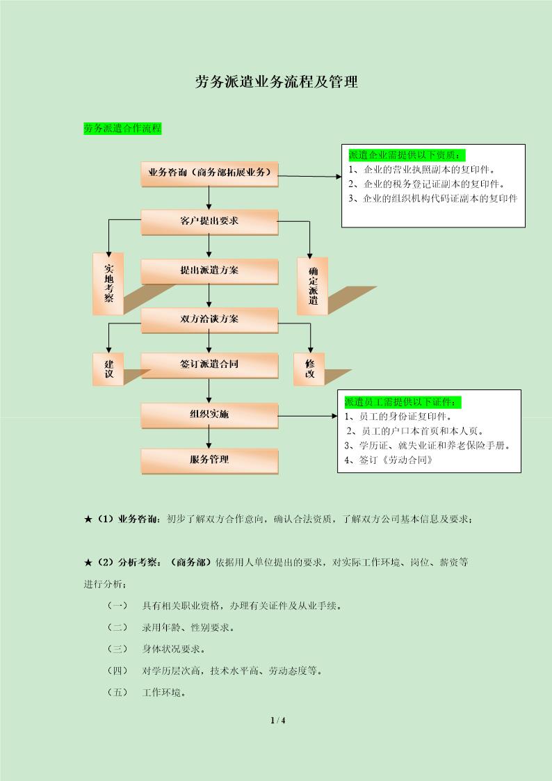 劳务派遣工作流程