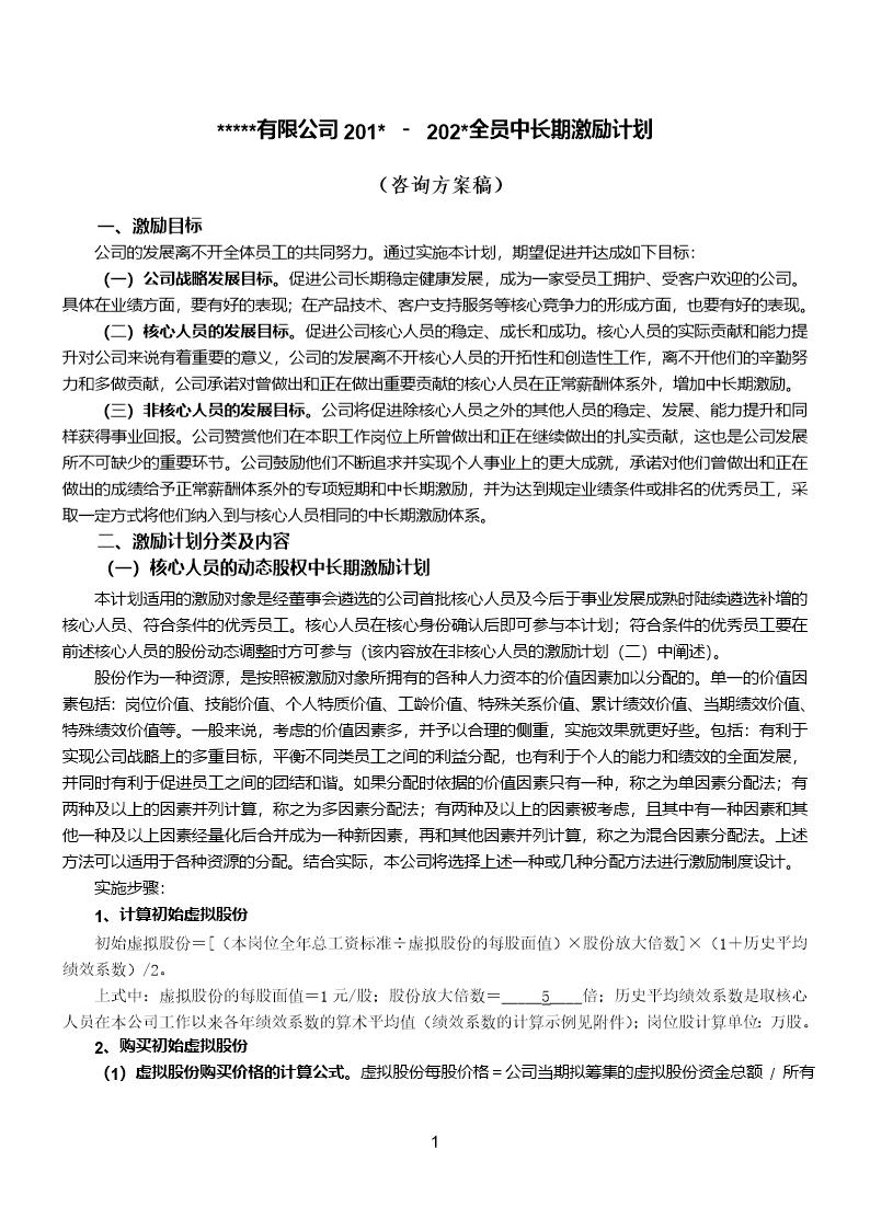 某公司动态股权激励方案