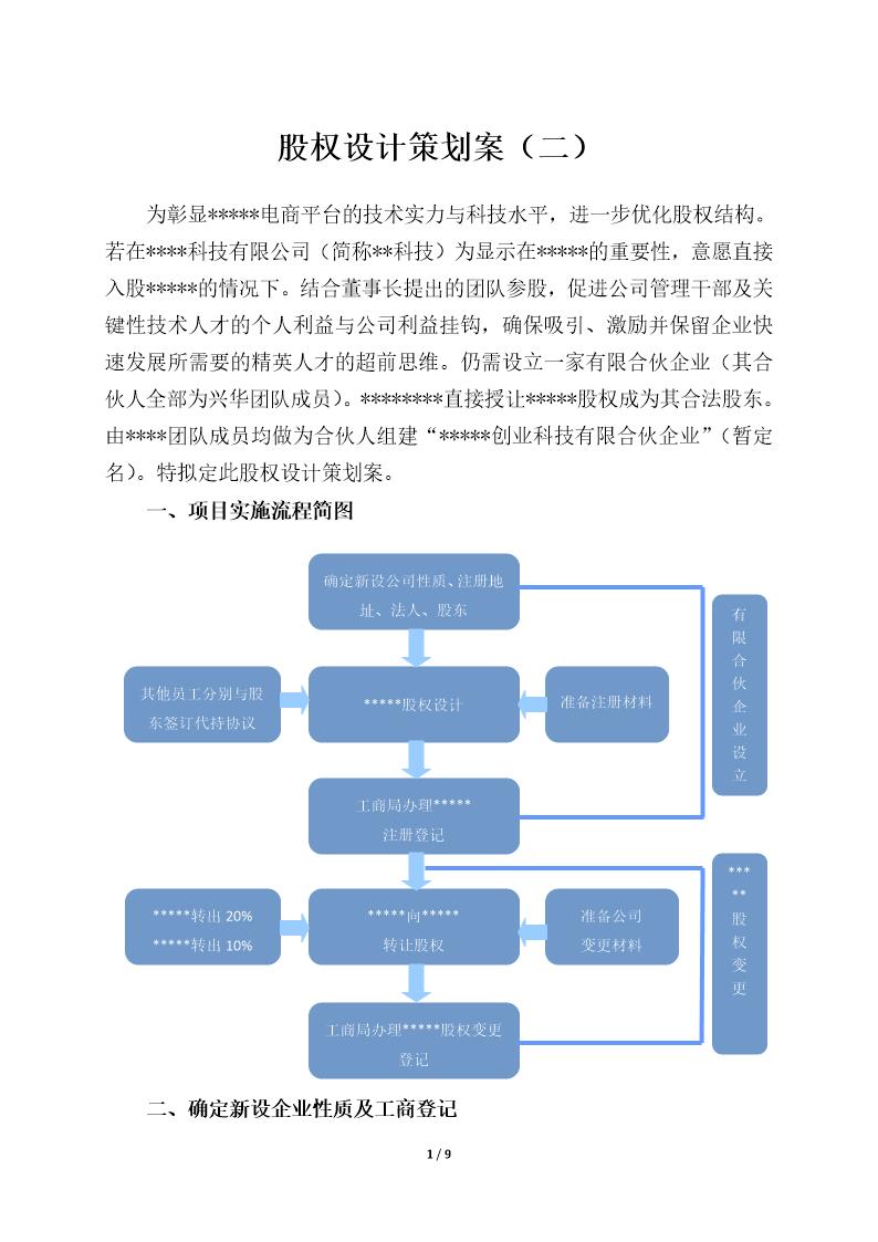 股权设计策划案