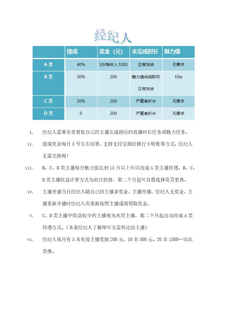 经纪人收益计算