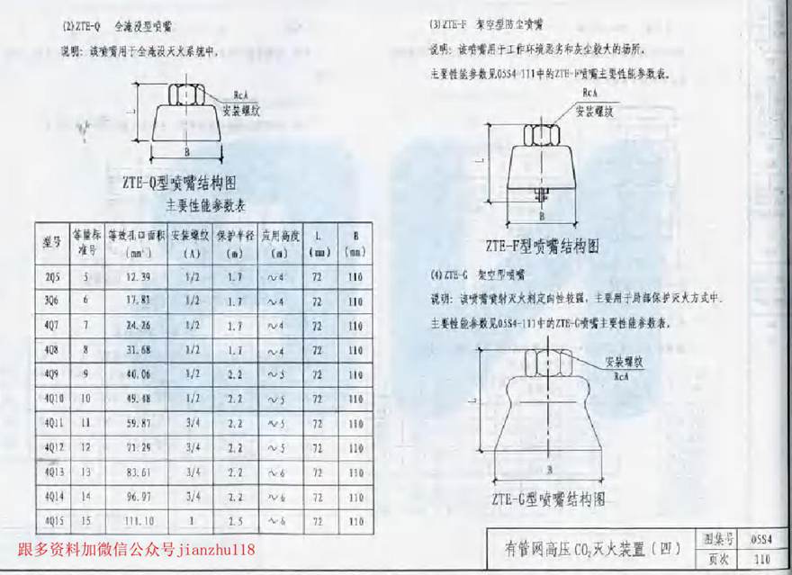 05S4 消防工程