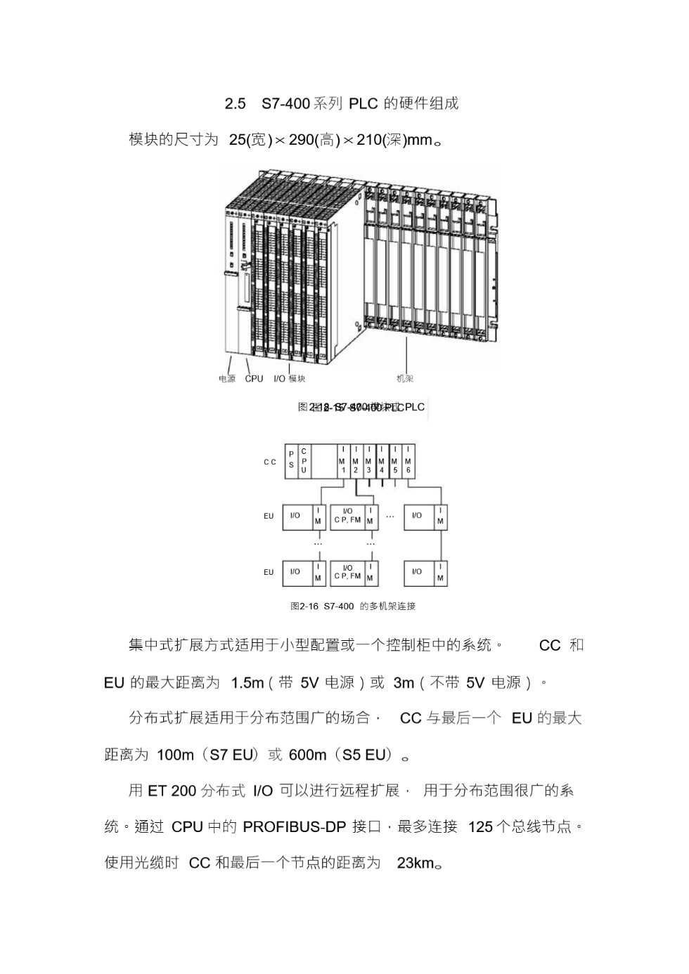 S7 400系列PLC的硬件组成