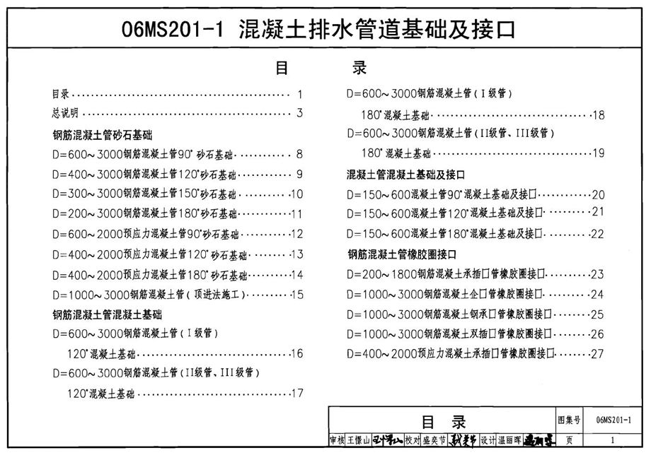 完整 06MS201-1混凝土排水管道基础及接口图集（PDF格式）