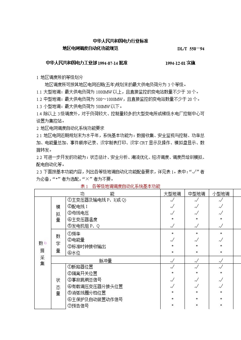 地区电网调度自动化功能规范