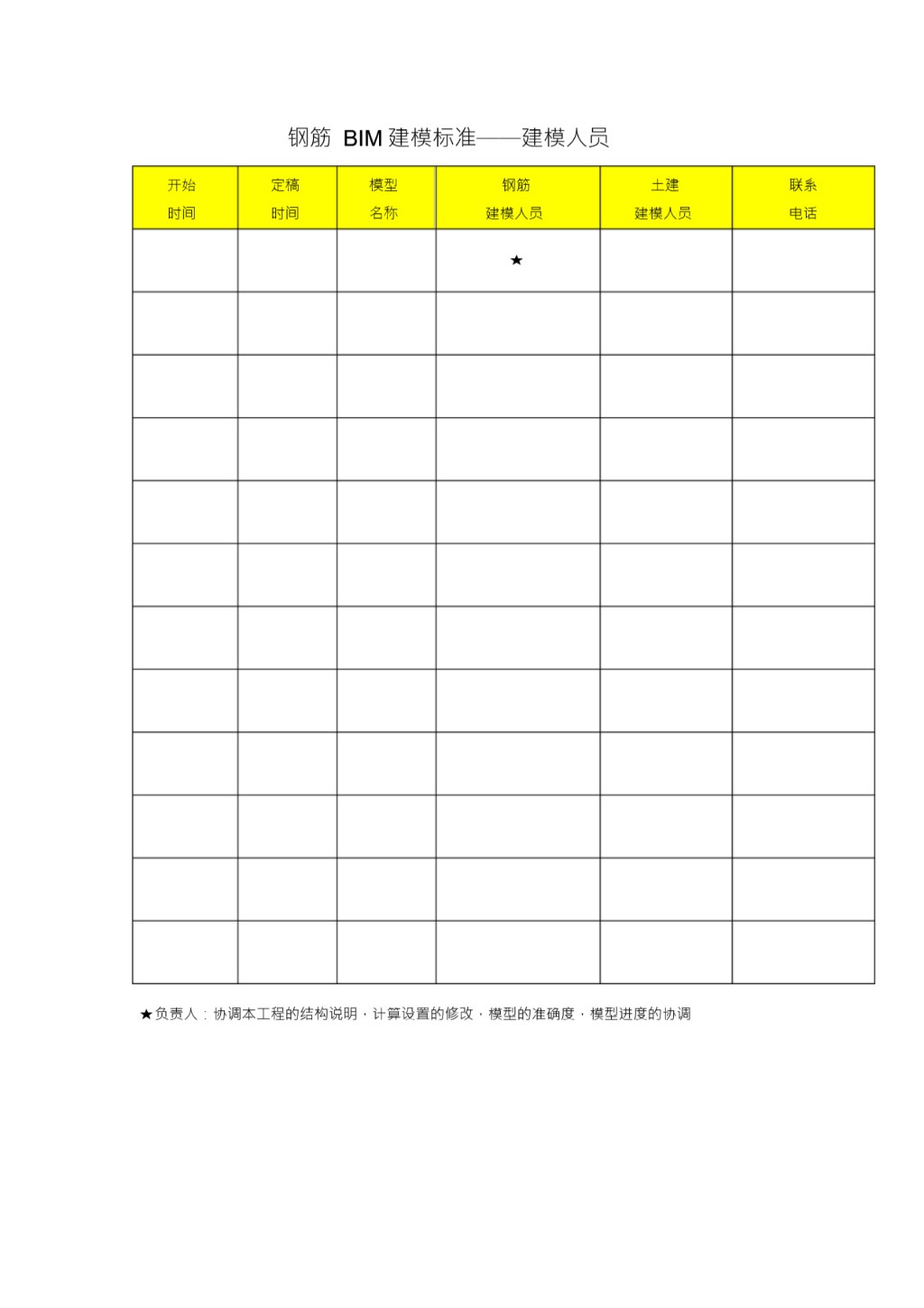 BIM 钢筋 建模标准