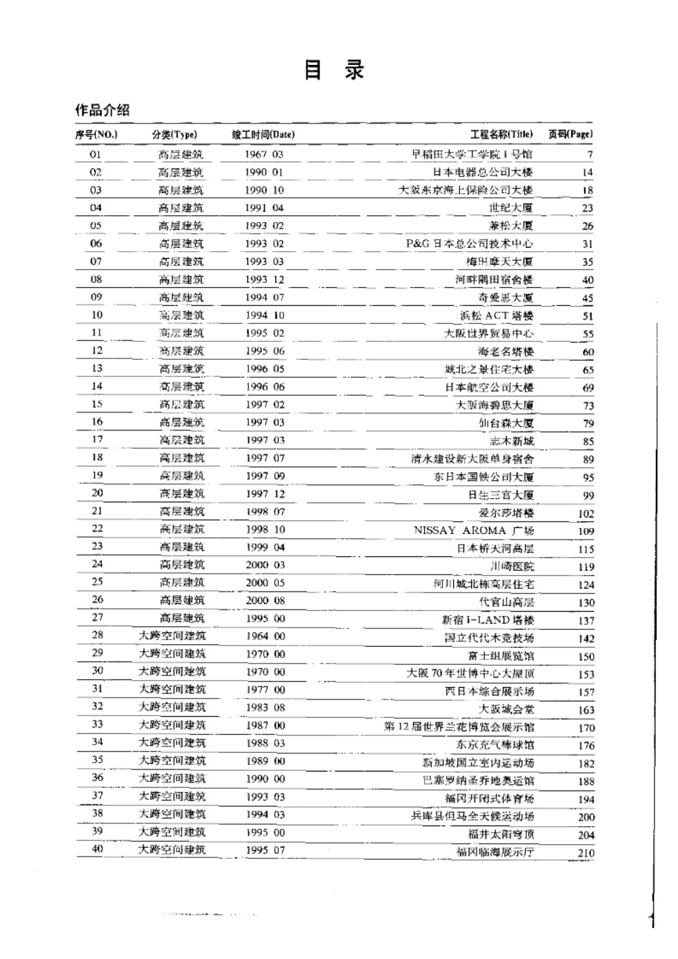 世界建筑结构设计精品选 日本篇