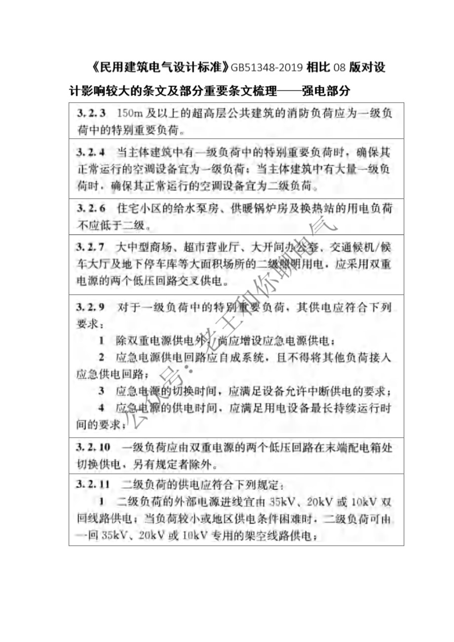 民用建筑电气设计标准2019版条文梳理 强电