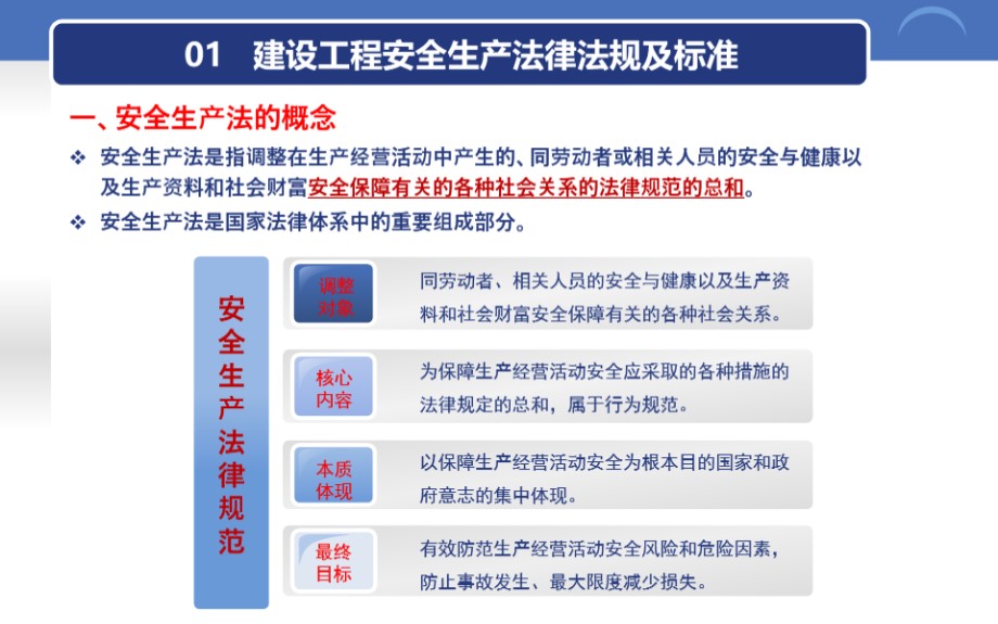 建设工程企业安全主体责任基础培训PPT课件，共133页 