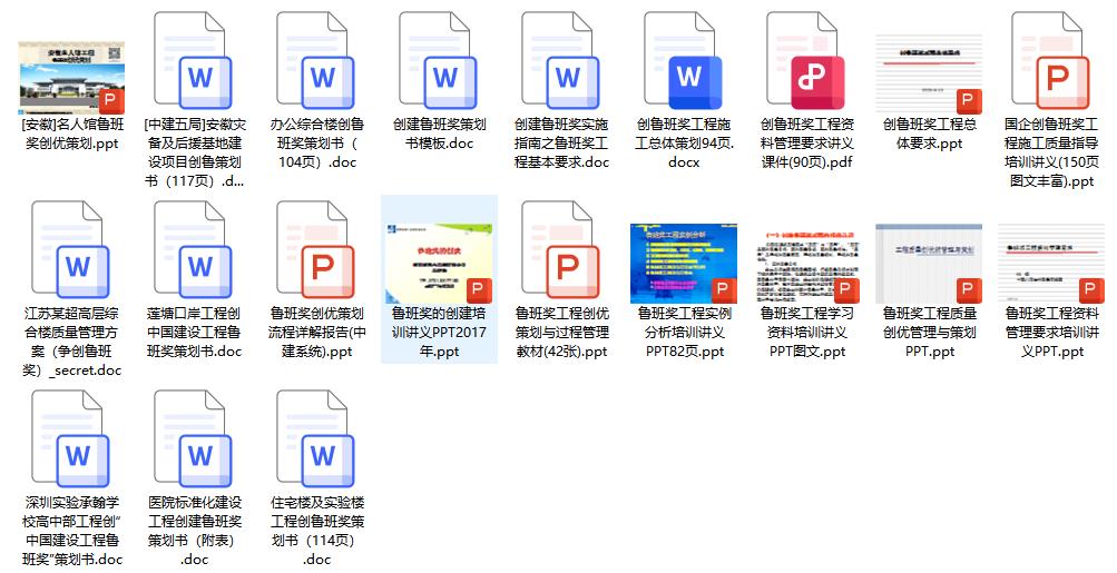 创建鲁班奖策划书模板、方案、流程、案例、培训PPT讲义