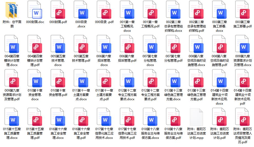 衡阳万达 技术标 全套文件 中建二局 均可编辑 值得学习