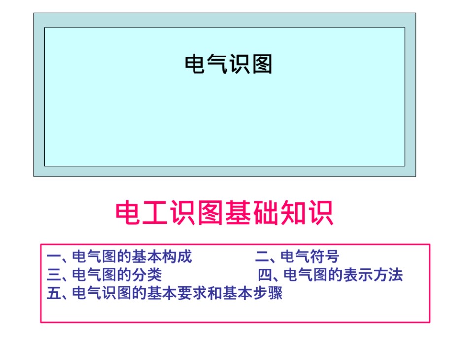 电气识图基础知识 PPT讲义