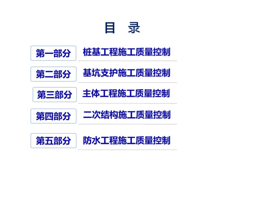 建筑工程土建施工质量控制 施工管理培训PPT课件