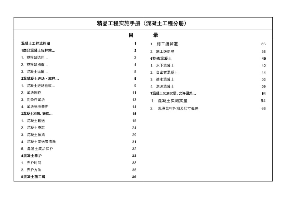 创鲁班奖精品工程实施手册 混凝土工程 培训PPT讲义（68页）