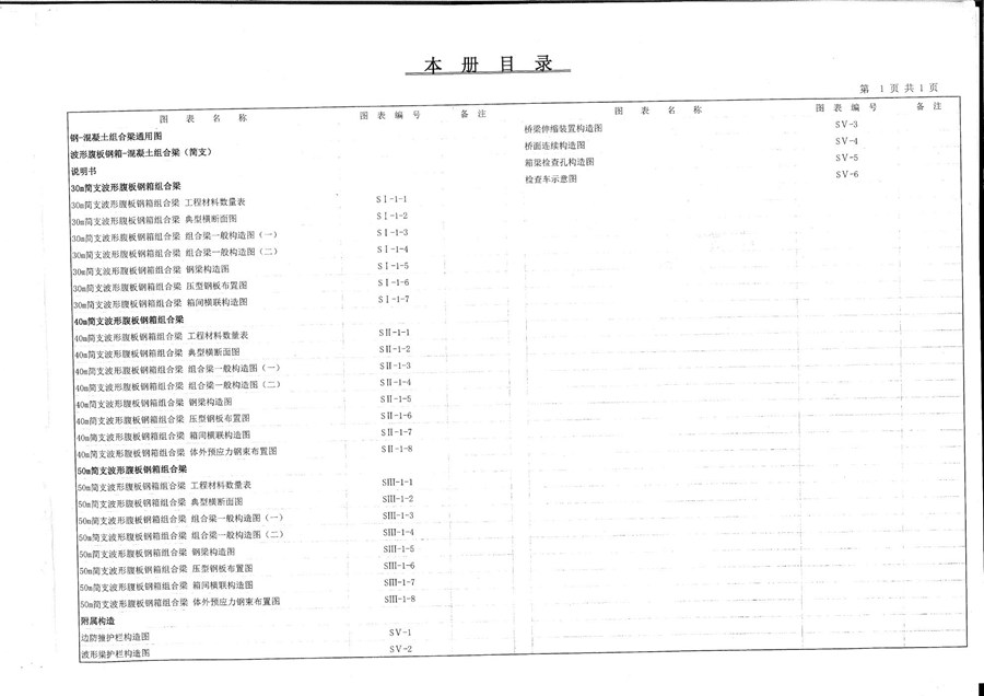 波形腹板钢箱-混凝土组合梁通用图（简支、公路Ⅰ级、桥宽2X12.5m、12.75m、跨径30m、40m、50m）甘肃省