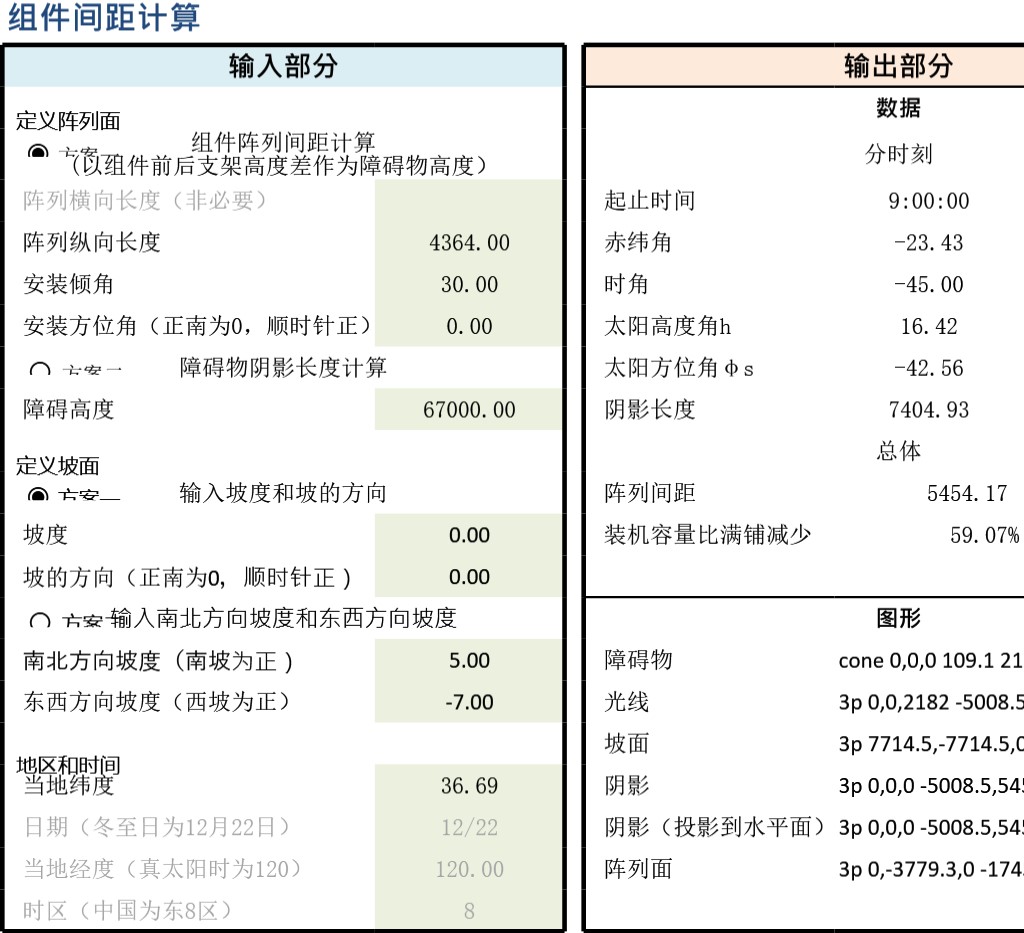 光伏组件间距计算表格