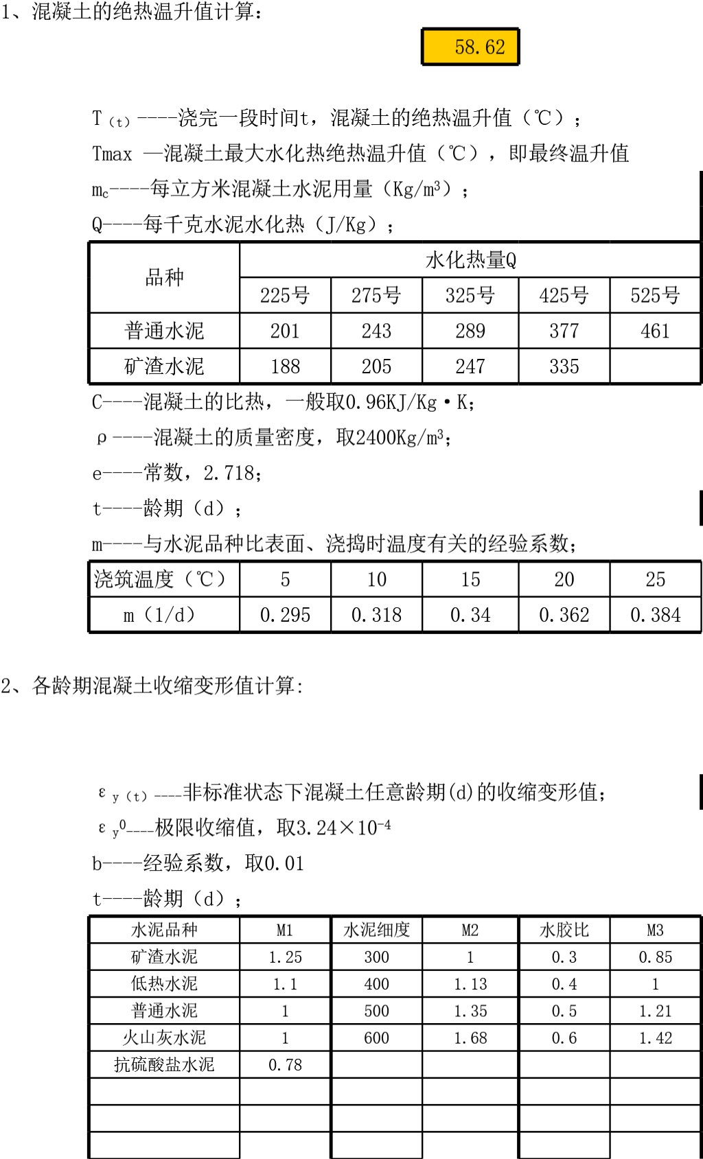 大体积混凝土计算Excel表格（依据最新版GB50496-2018）