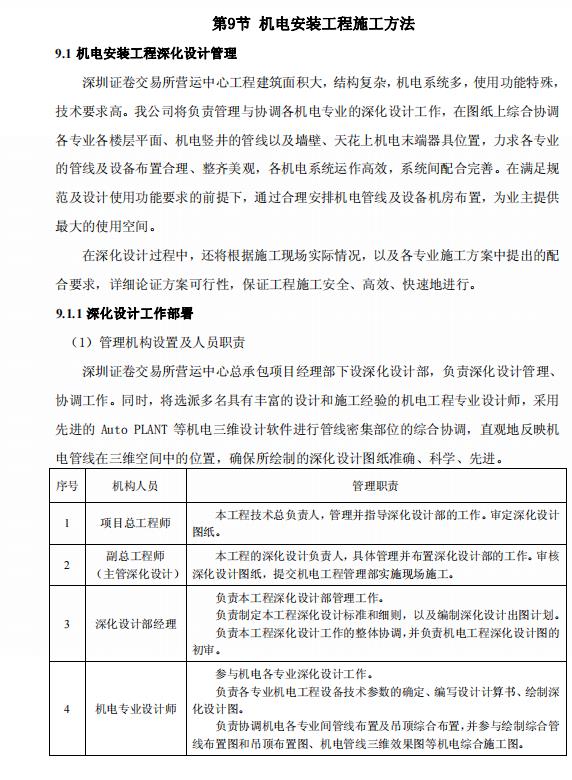 深圳证券交易中心机电安装施工方案（中建三局、99页、含PDF及word版）