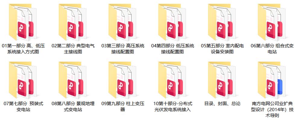 南方电网10kV及以下业扩受电工程典型设计（2014版）（全套PDF图集、含技术导则）