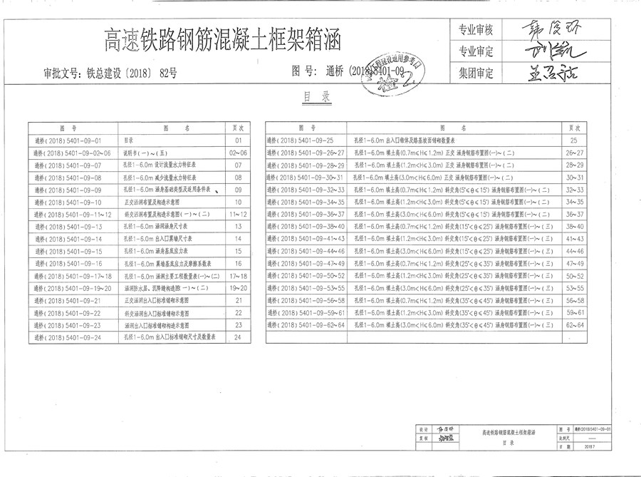 高清通桥(2018)5401-09 高速铁路钢筋混凝土框架箱涵 单孔、孔径6.0m（铁路工程建设通用参考图）