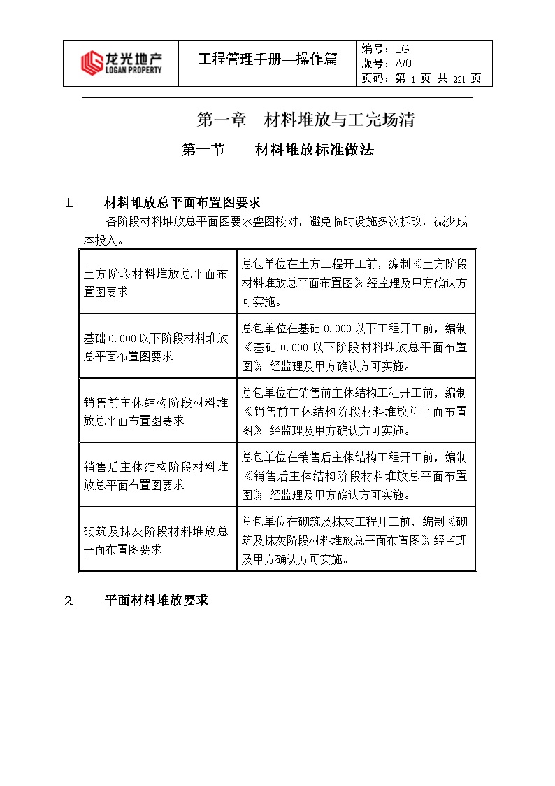 建筑施工全过程工程管理手册 从进场到竣工验收工作指南（220页、word版、可编辑）